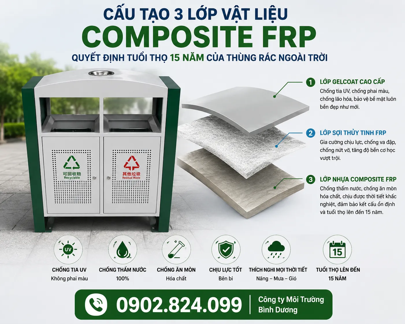 Sơ đồ cấu tạo 3 lớp vật liệu composite FRP