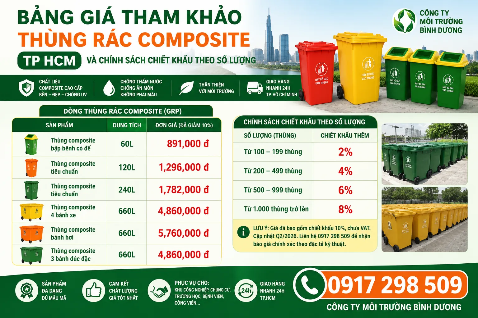 báo giá thùng rác composite HCM